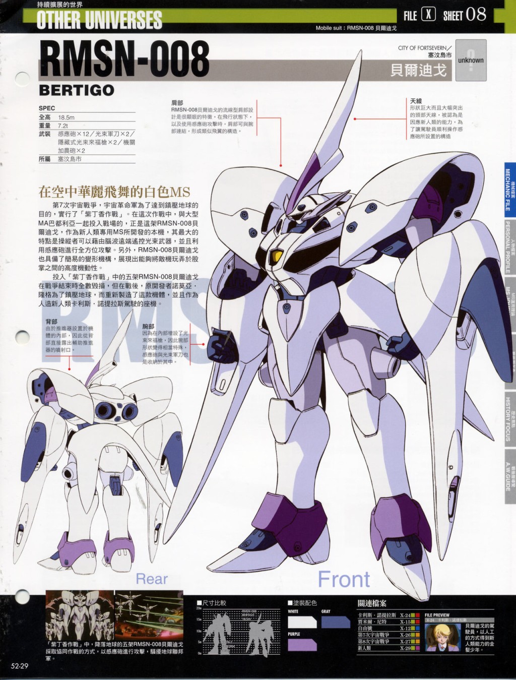 The Official Gundam Fact File韩漫全集-第51-60期合集无删减无遮挡章节图片 