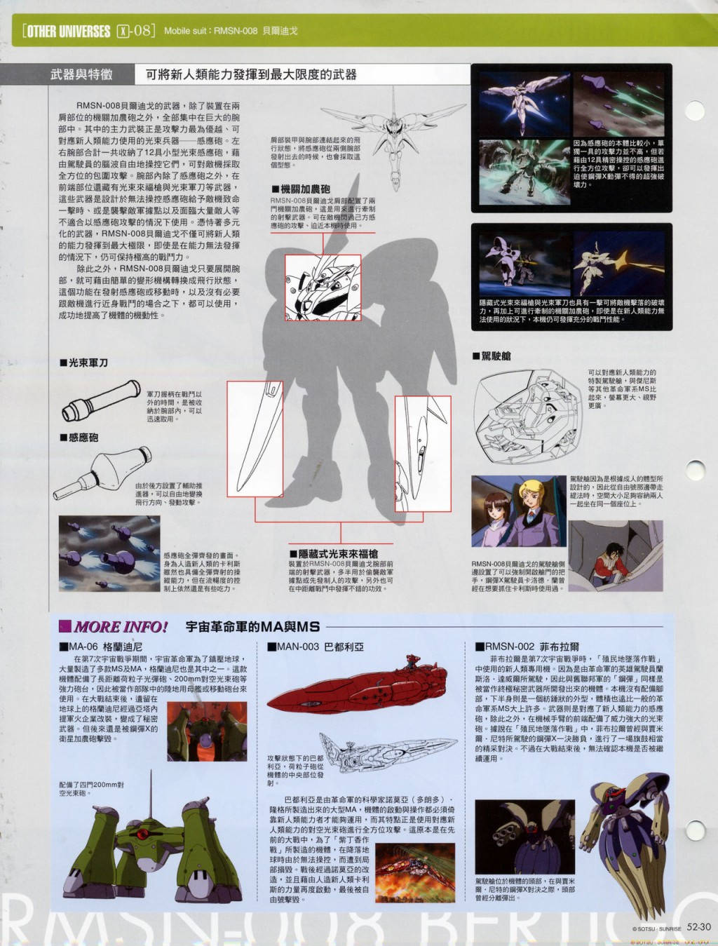 The Official Gundam Fact File韩漫全集-第51-60期合集无删减无遮挡章节图片 