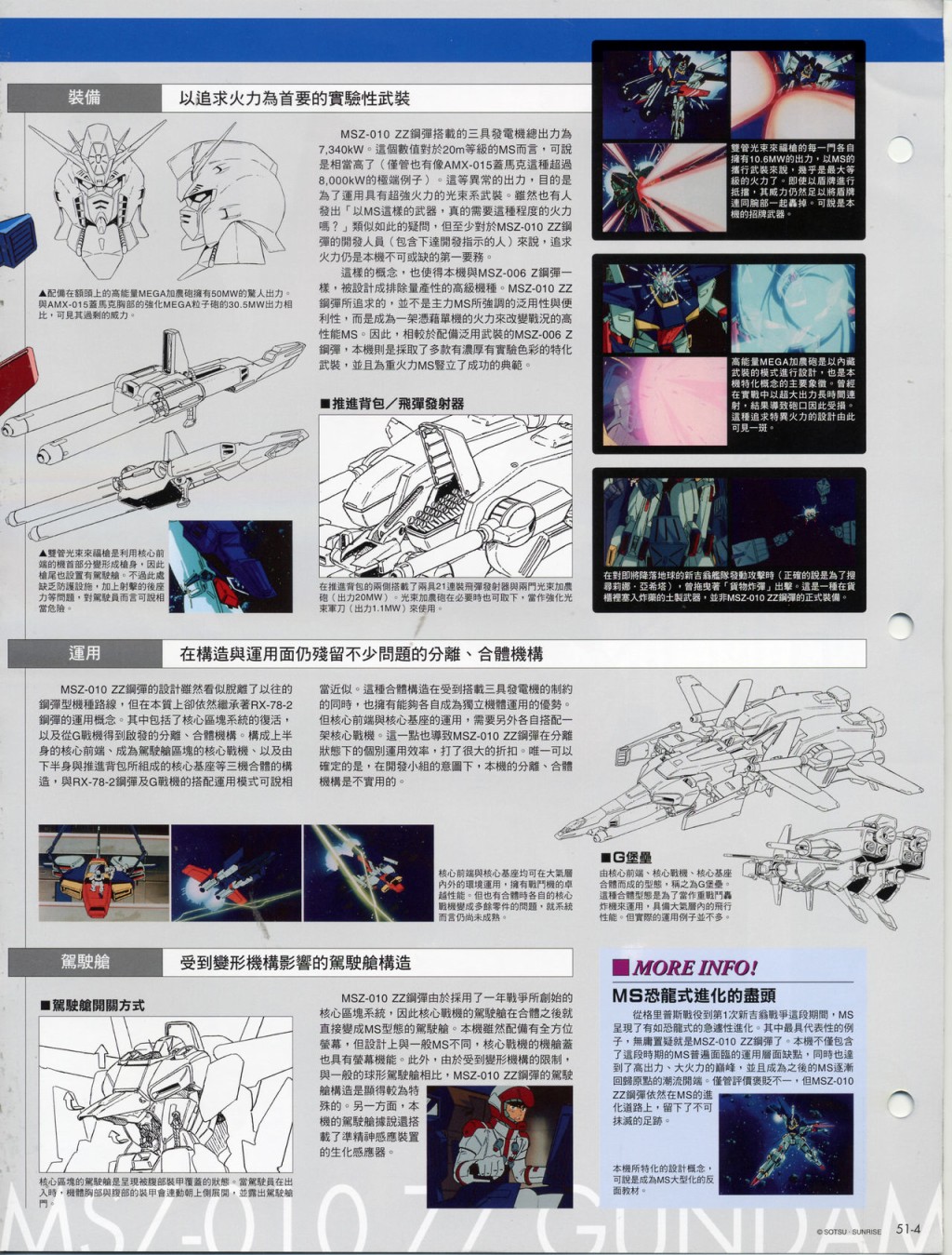 The Official Gundam Fact File韩漫全集-第51-60期合集无删减无遮挡章节图片 