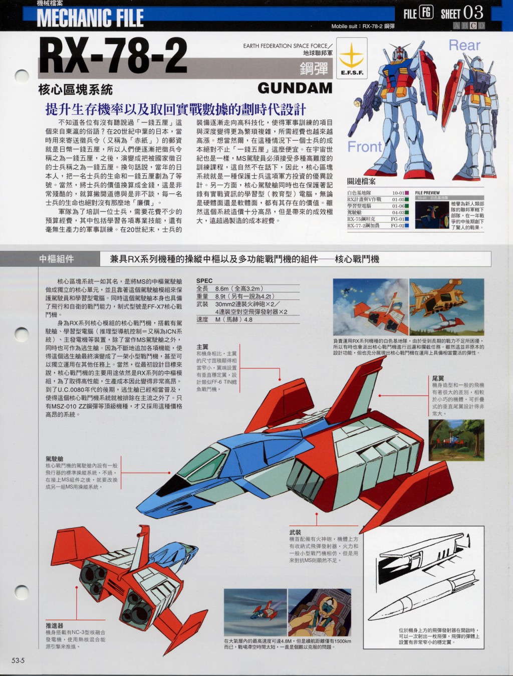 The Official Gundam Fact File韩漫全集-第51-60期合集无删减无遮挡章节图片 