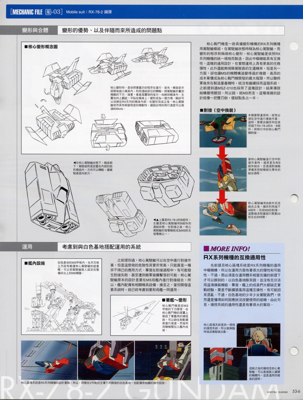The Official Gundam Fact File韩漫全集-第51-60期合集无删减无遮挡章节图片 
