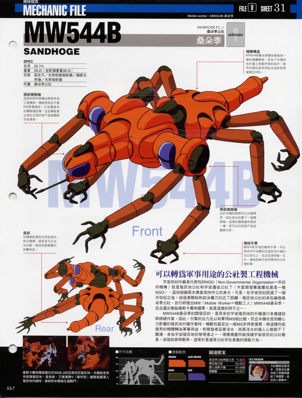 The Official Gundam Fact File韩漫全集-第51-60期合集无删减无遮挡章节图片 