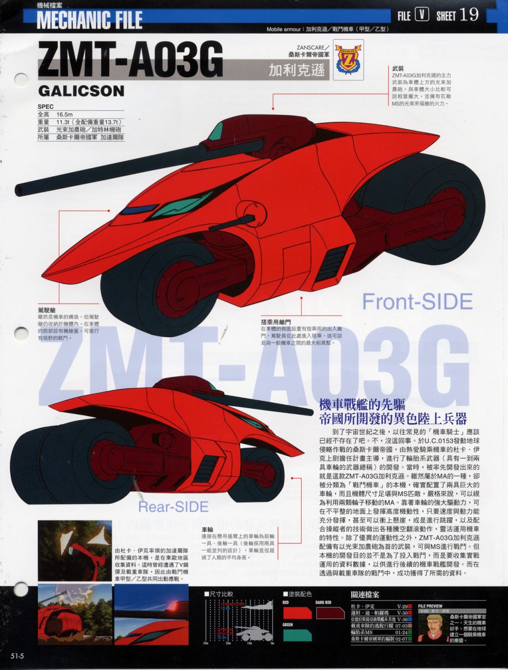 The Official Gundam Fact File韩漫全集-第51-60期合集无删减无遮挡章节图片 