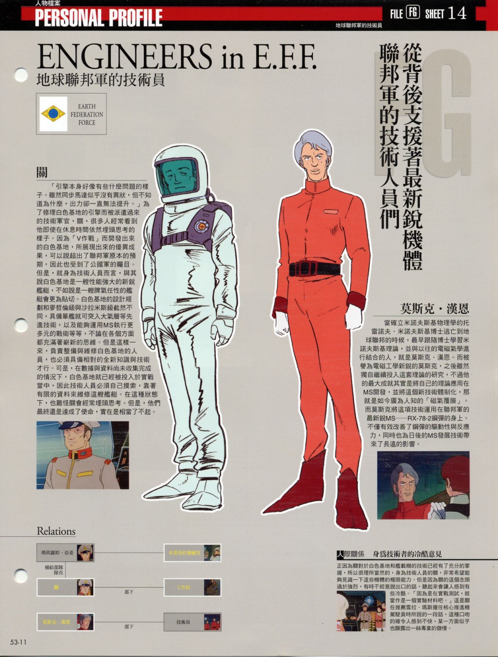 The Official Gundam Fact File韩漫全集-第51-60期合集无删减无遮挡章节图片 