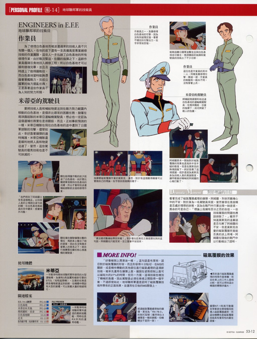 The Official Gundam Fact File韩漫全集-第51-60期合集无删减无遮挡章节图片 