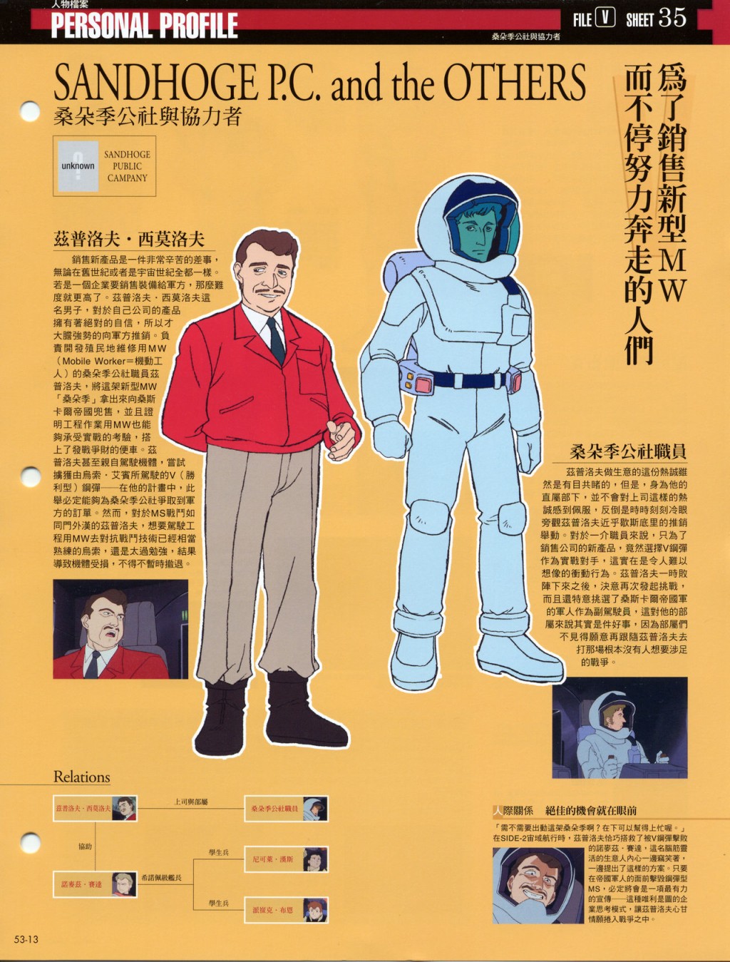 The Official Gundam Fact File韩漫全集-第51-60期合集无删减无遮挡章节图片 