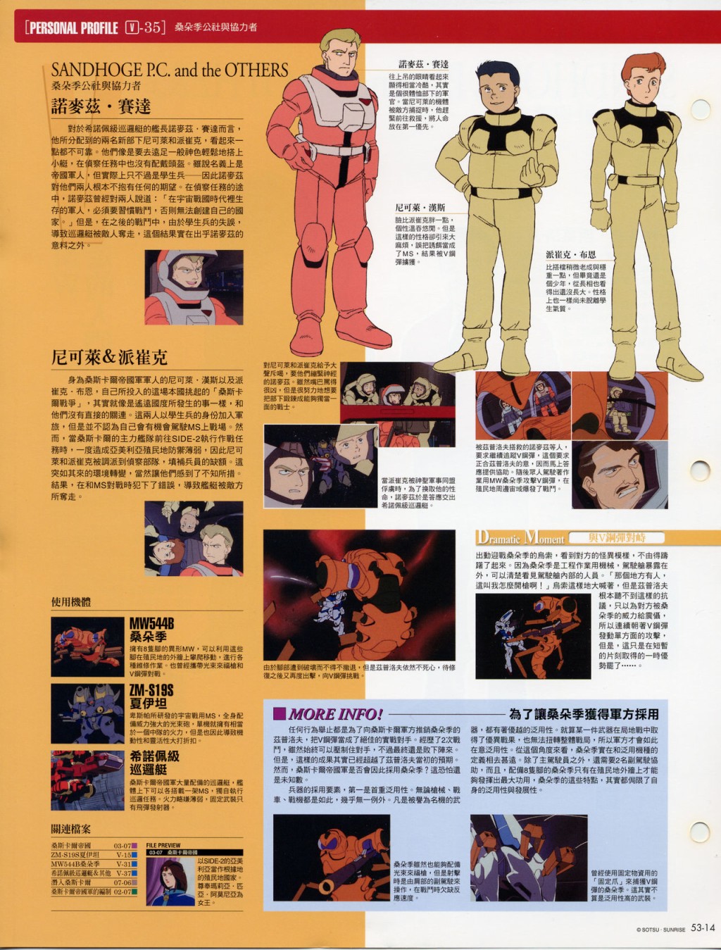 The Official Gundam Fact File韩漫全集-第51-60期合集无删减无遮挡章节图片 