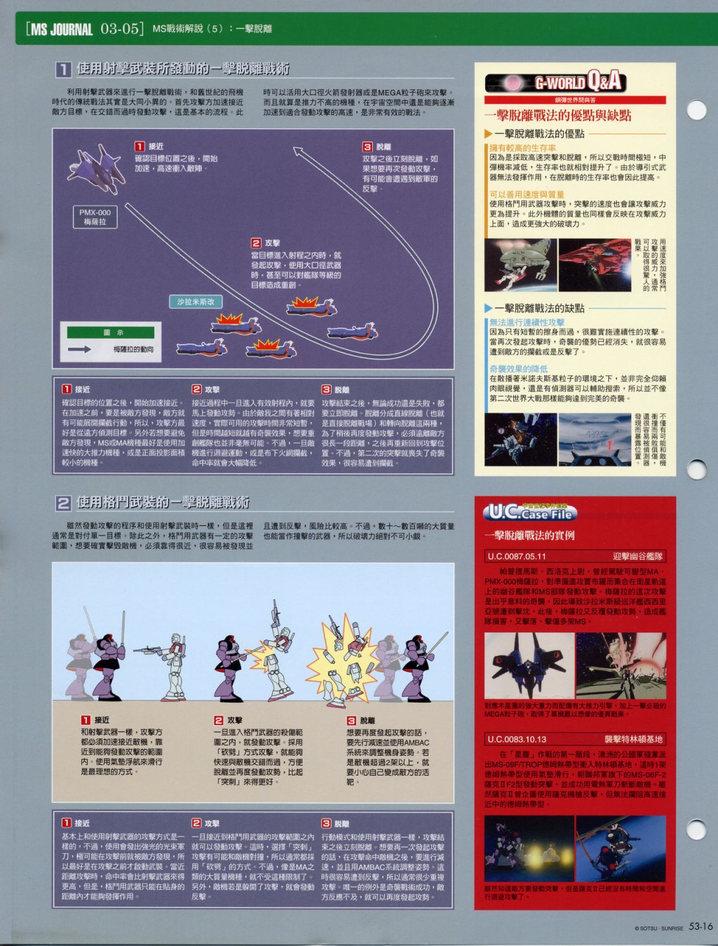 The Official Gundam Fact File韩漫全集-第51-60期合集无删减无遮挡章节图片 