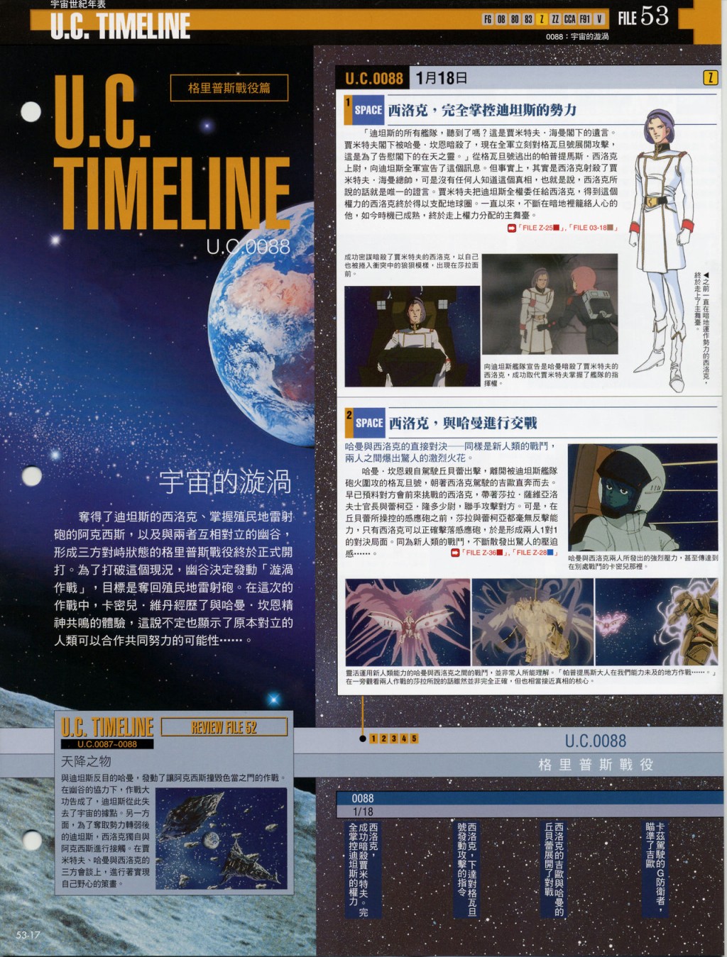 The Official Gundam Fact File韩漫全集-第51-60期合集无删减无遮挡章节图片 