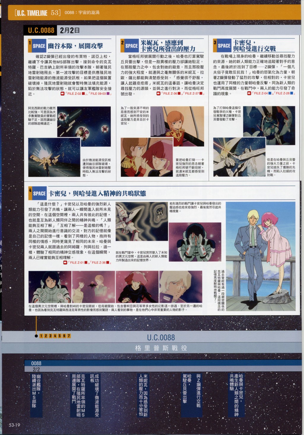 The Official Gundam Fact File韩漫全集-第51-60期合集无删减无遮挡章节图片 