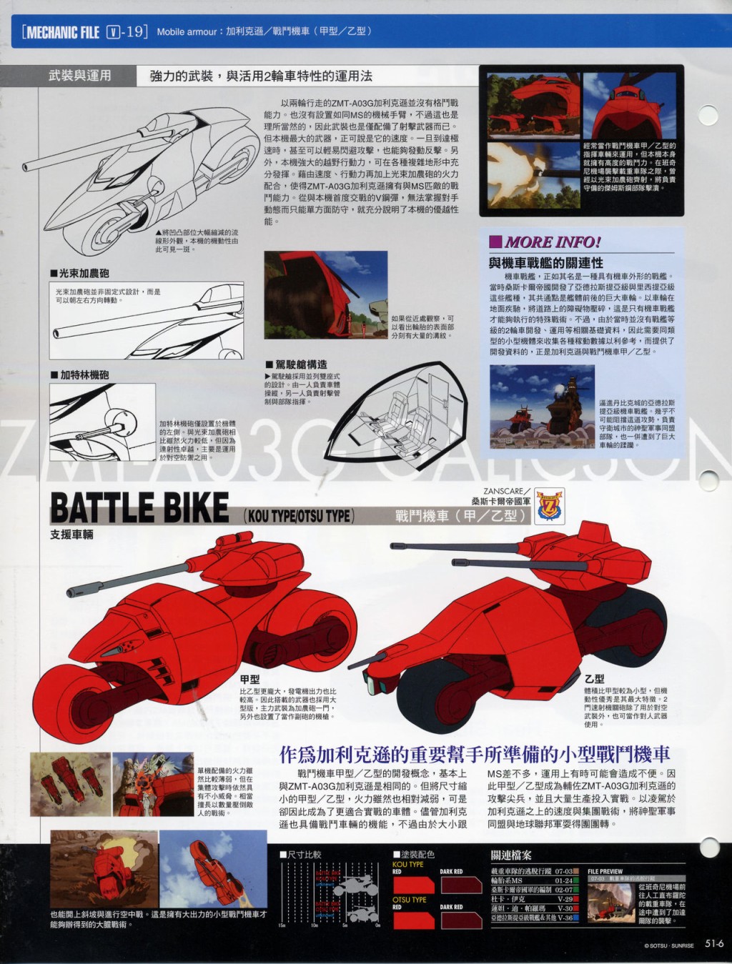The Official Gundam Fact File韩漫全集-第51-60期合集无删减无遮挡章节图片 