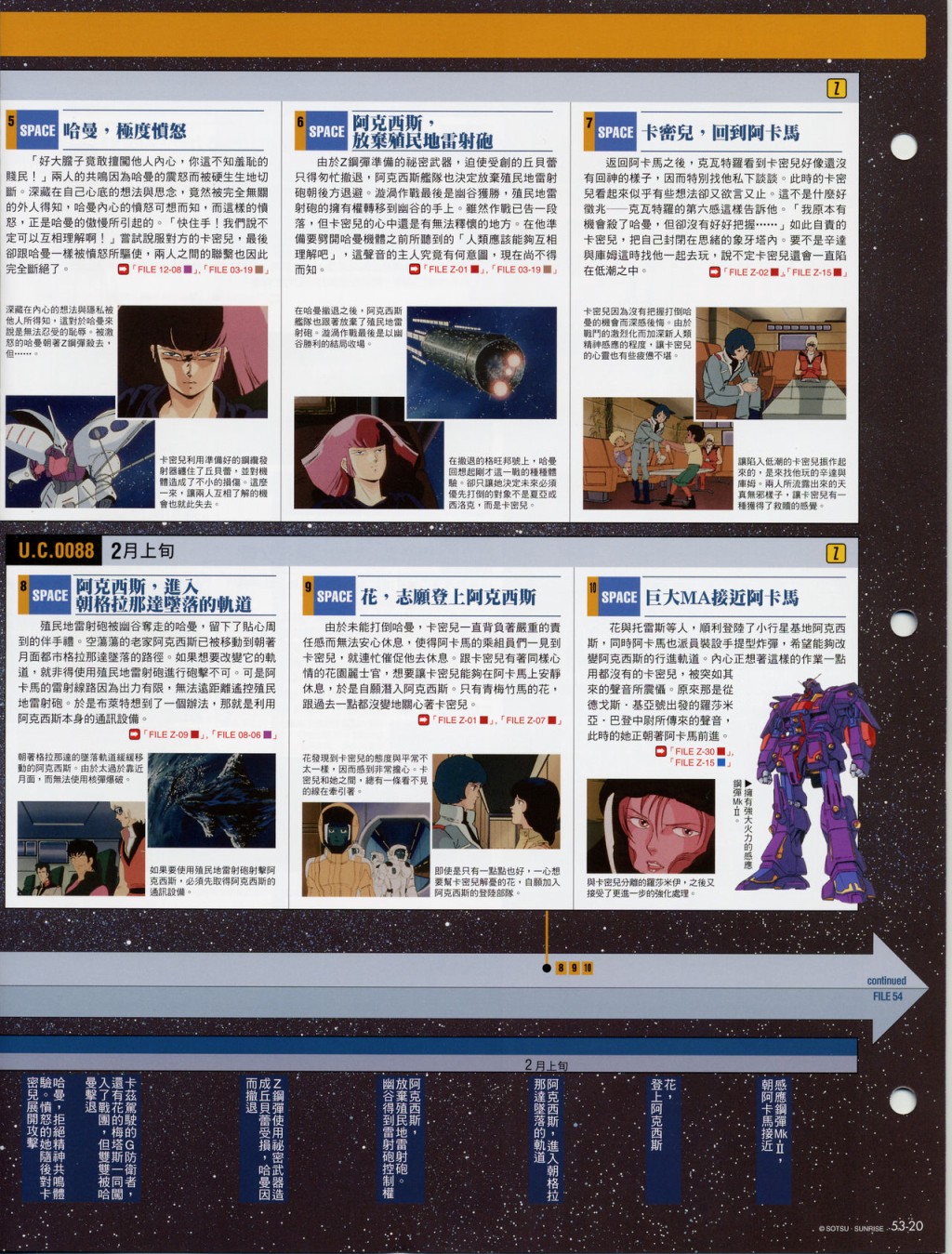 The Official Gundam Fact File韩漫全集-第51-60期合集无删减无遮挡章节图片 