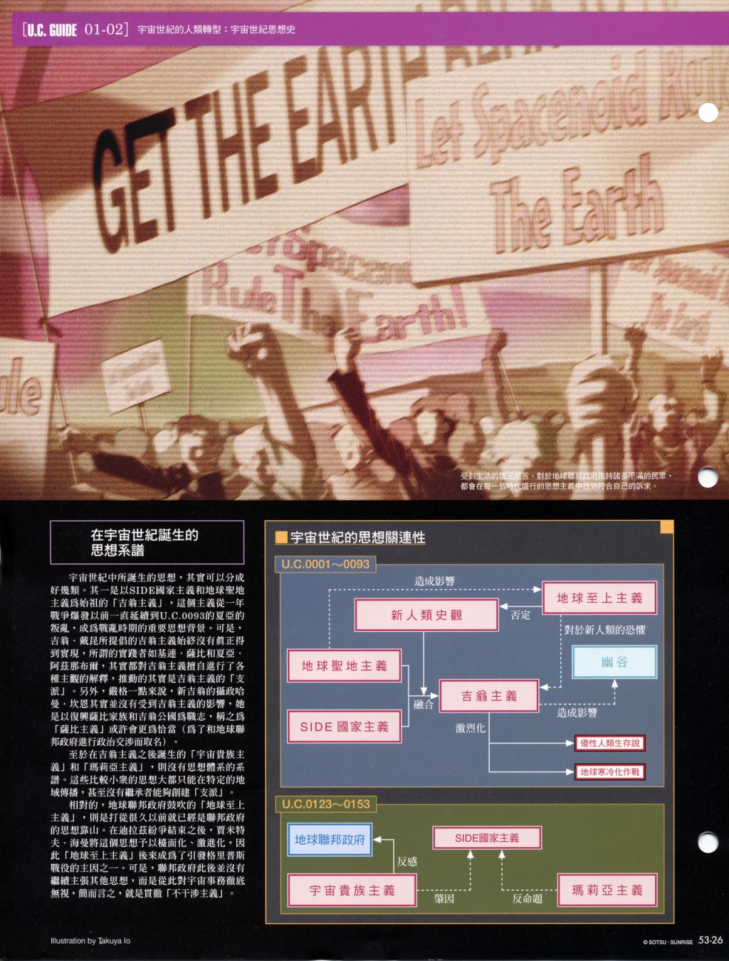 The Official Gundam Fact File韩漫全集-第51-60期合集无删减无遮挡章节图片 