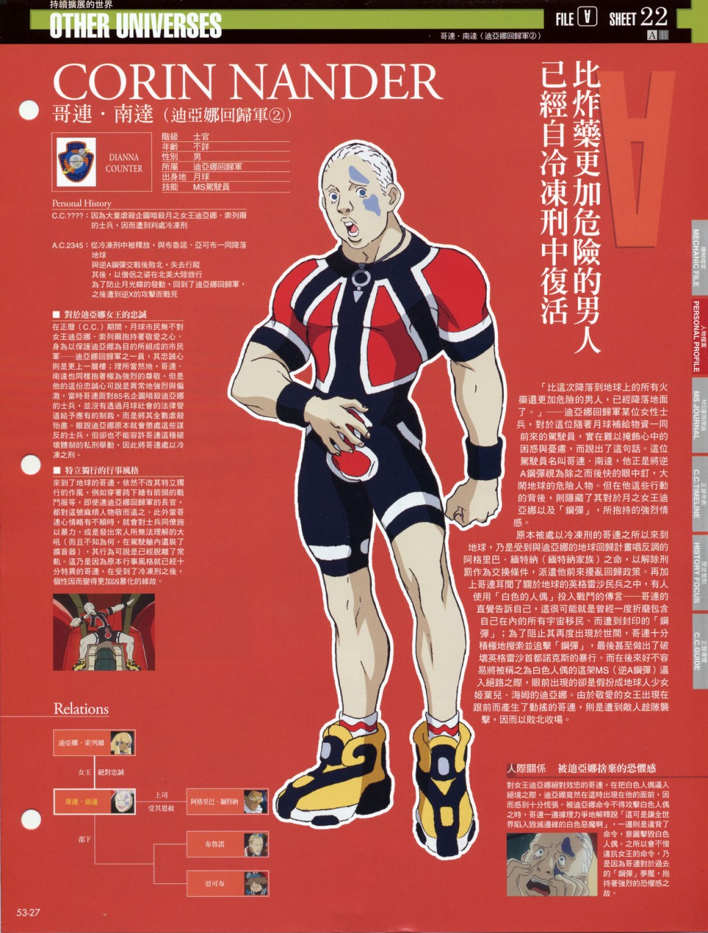 The Official Gundam Fact File韩漫全集-第51-60期合集无删减无遮挡章节图片 