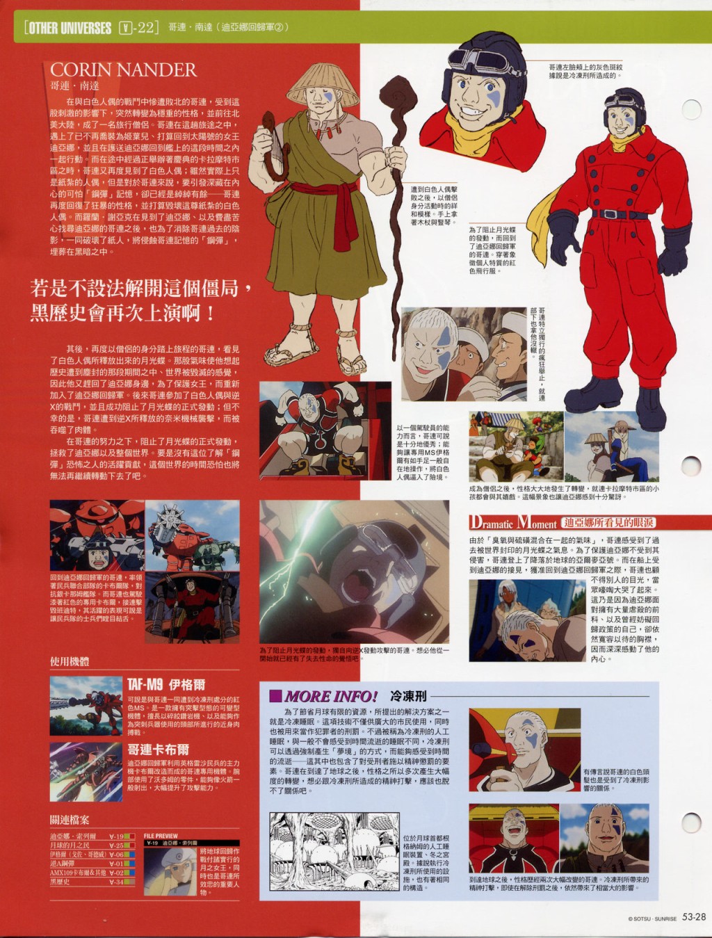 The Official Gundam Fact File韩漫全集-第51-60期合集无删减无遮挡章节图片 