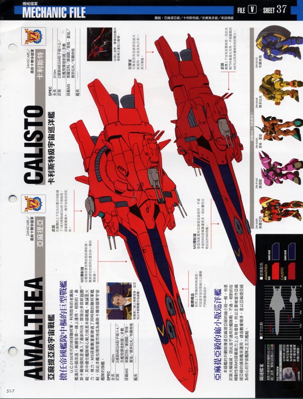 The Official Gundam Fact File韩漫全集-第51-60期合集无删减无遮挡章节图片 