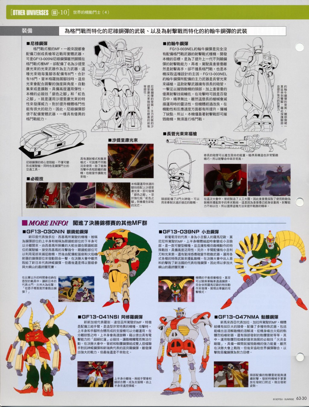 The Official Gundam Fact File韩漫全集-第61-70期合集无删减无遮挡章节图片 