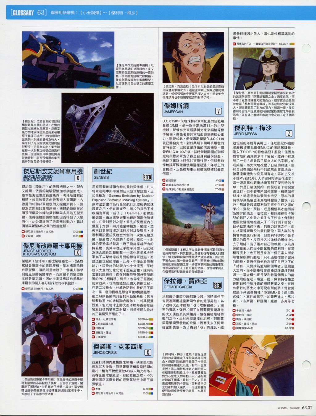 The Official Gundam Fact File韩漫全集-第61-70期合集无删减无遮挡章节图片 