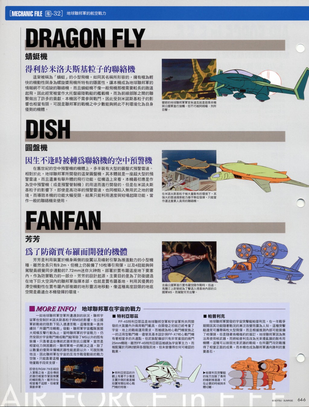 The Official Gundam Fact File韩漫全集-第61-70期合集无删减无遮挡章节图片 