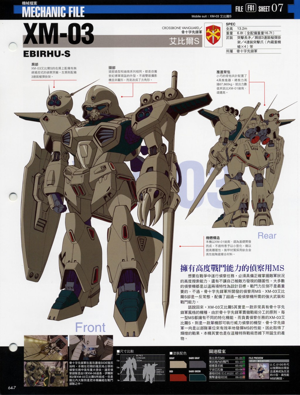The Official Gundam Fact File韩漫全集-第61-70期合集无删减无遮挡章节图片 