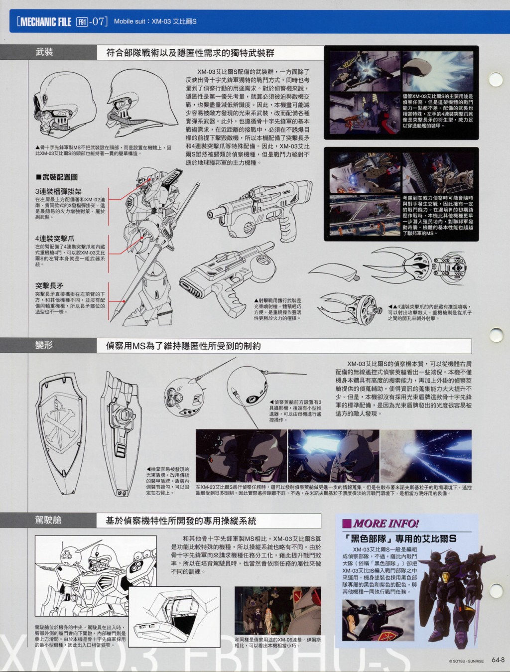 The Official Gundam Fact File韩漫全集-第61-70期合集无删减无遮挡章节图片 