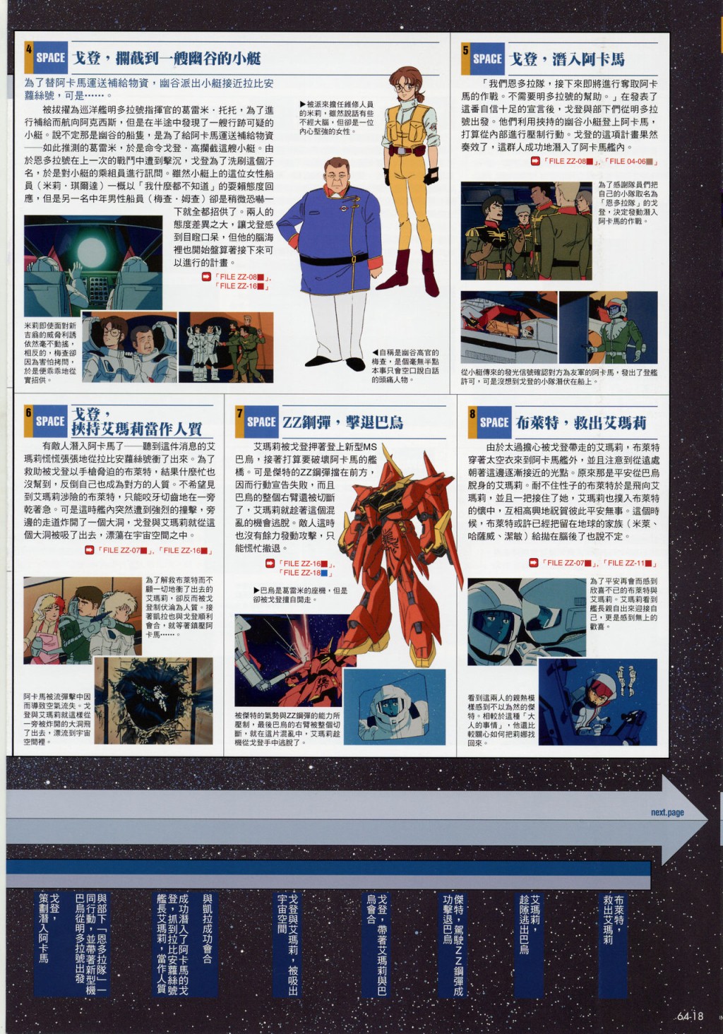 The Official Gundam Fact File韩漫全集-第61-70期合集无删减无遮挡章节图片 