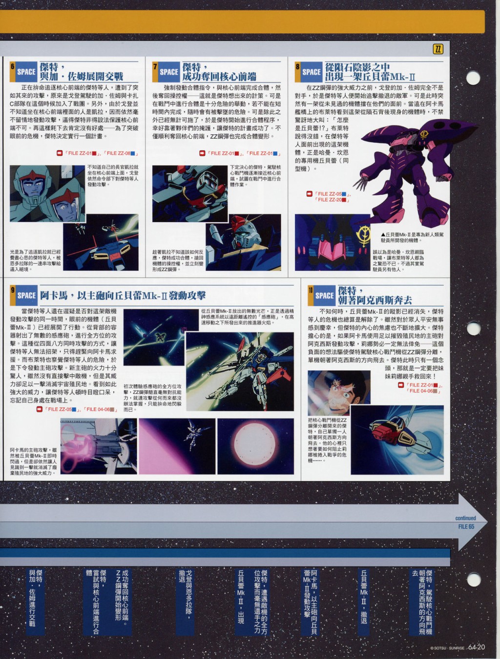 The Official Gundam Fact File韩漫全集-第61-70期合集无删减无遮挡章节图片 