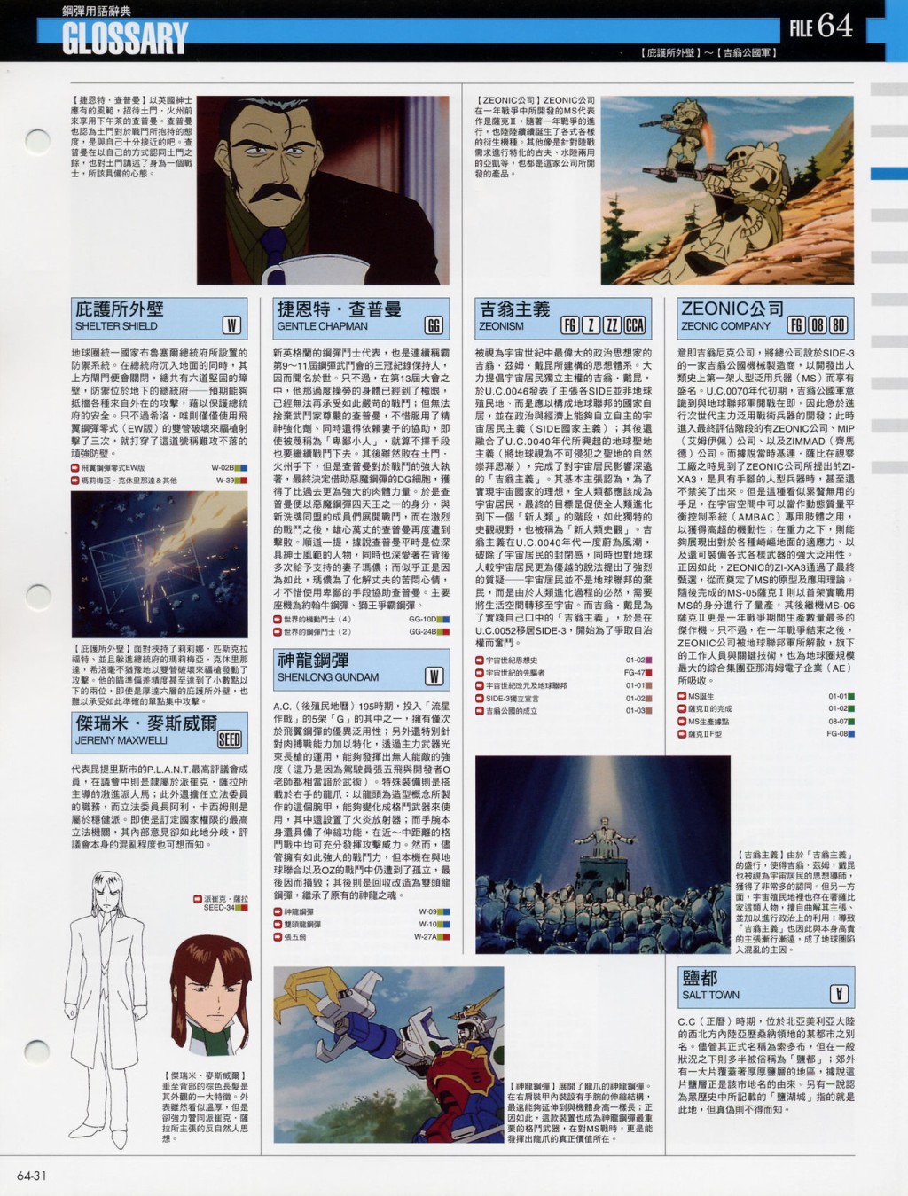 The Official Gundam Fact File韩漫全集-第61-70期合集无删减无遮挡章节图片 