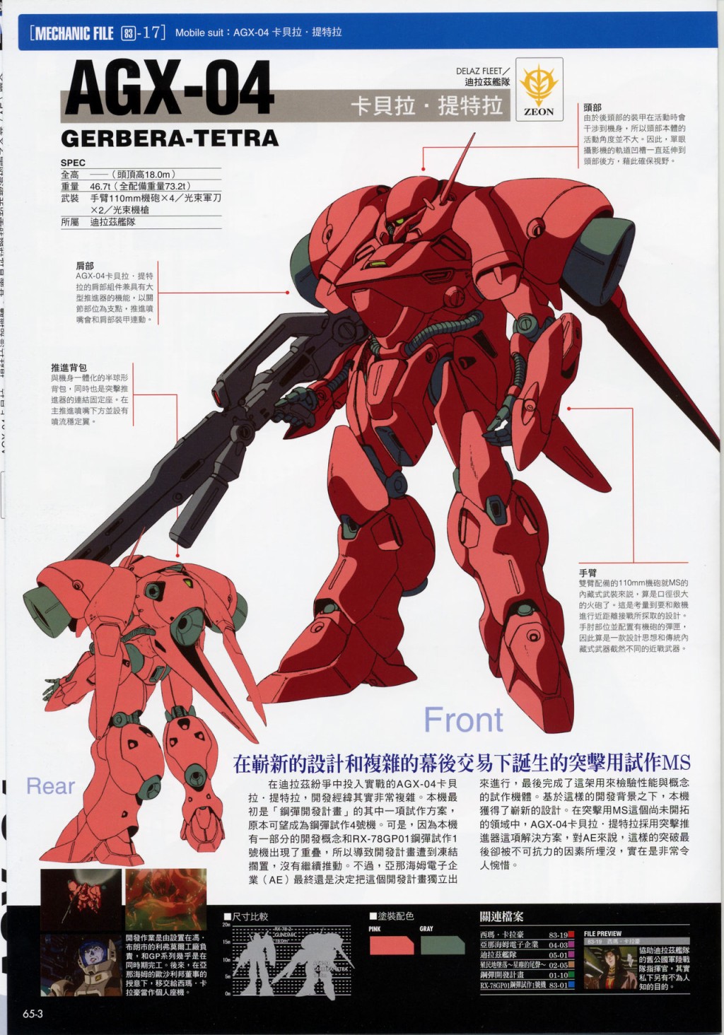 The Official Gundam Fact File韩漫全集-第61-70期合集无删减无遮挡章节图片 
