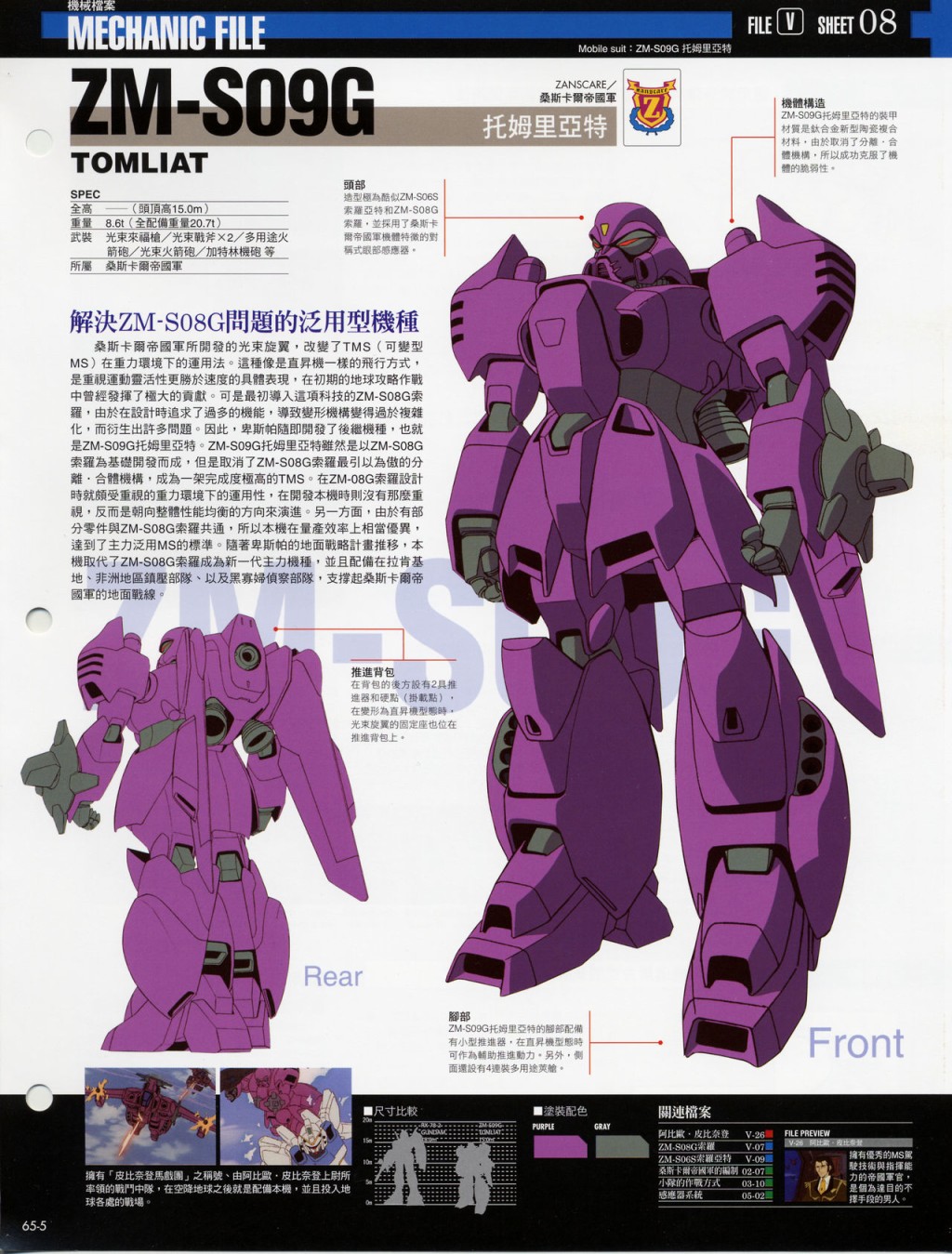 The Official Gundam Fact File韩漫全集-第61-70期合集无删减无遮挡章节图片 