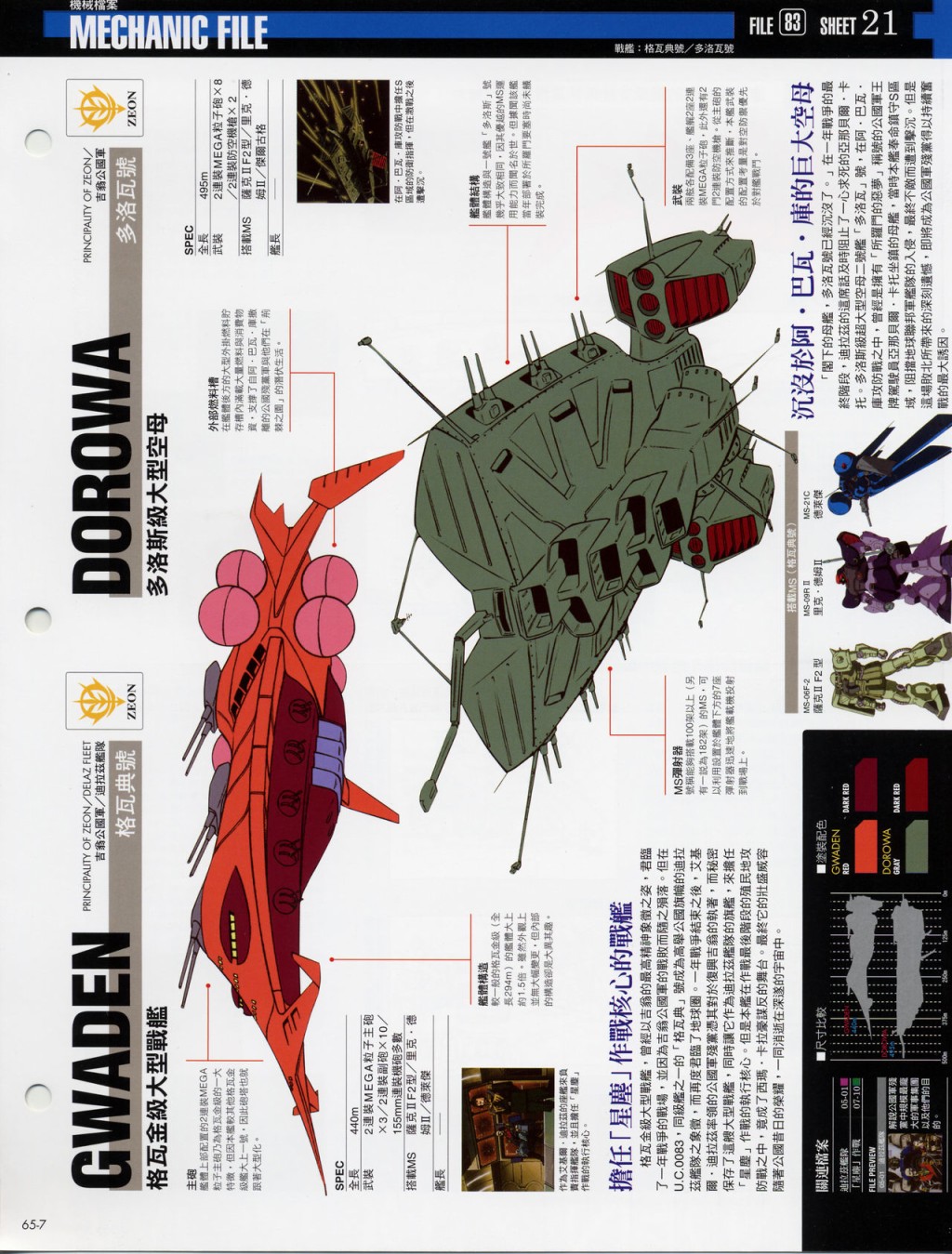 The Official Gundam Fact File韩漫全集-第61-70期合集无删减无遮挡章节图片 