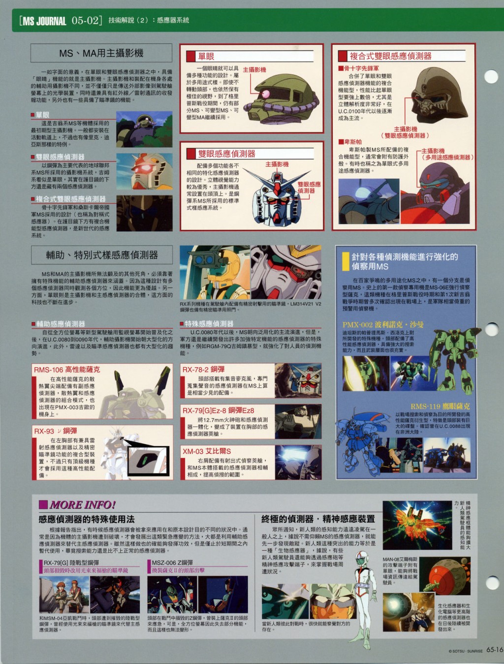 The Official Gundam Fact File韩漫全集-第61-70期合集无删减无遮挡章节图片 