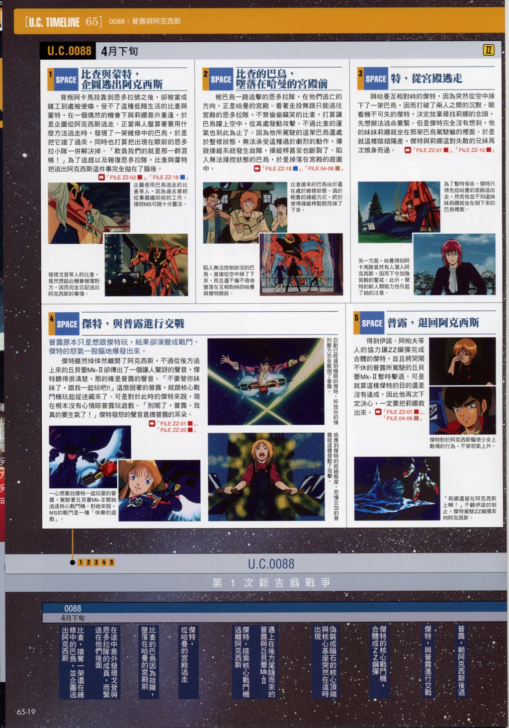 The Official Gundam Fact File韩漫全集-第61-70期合集无删减无遮挡章节图片 