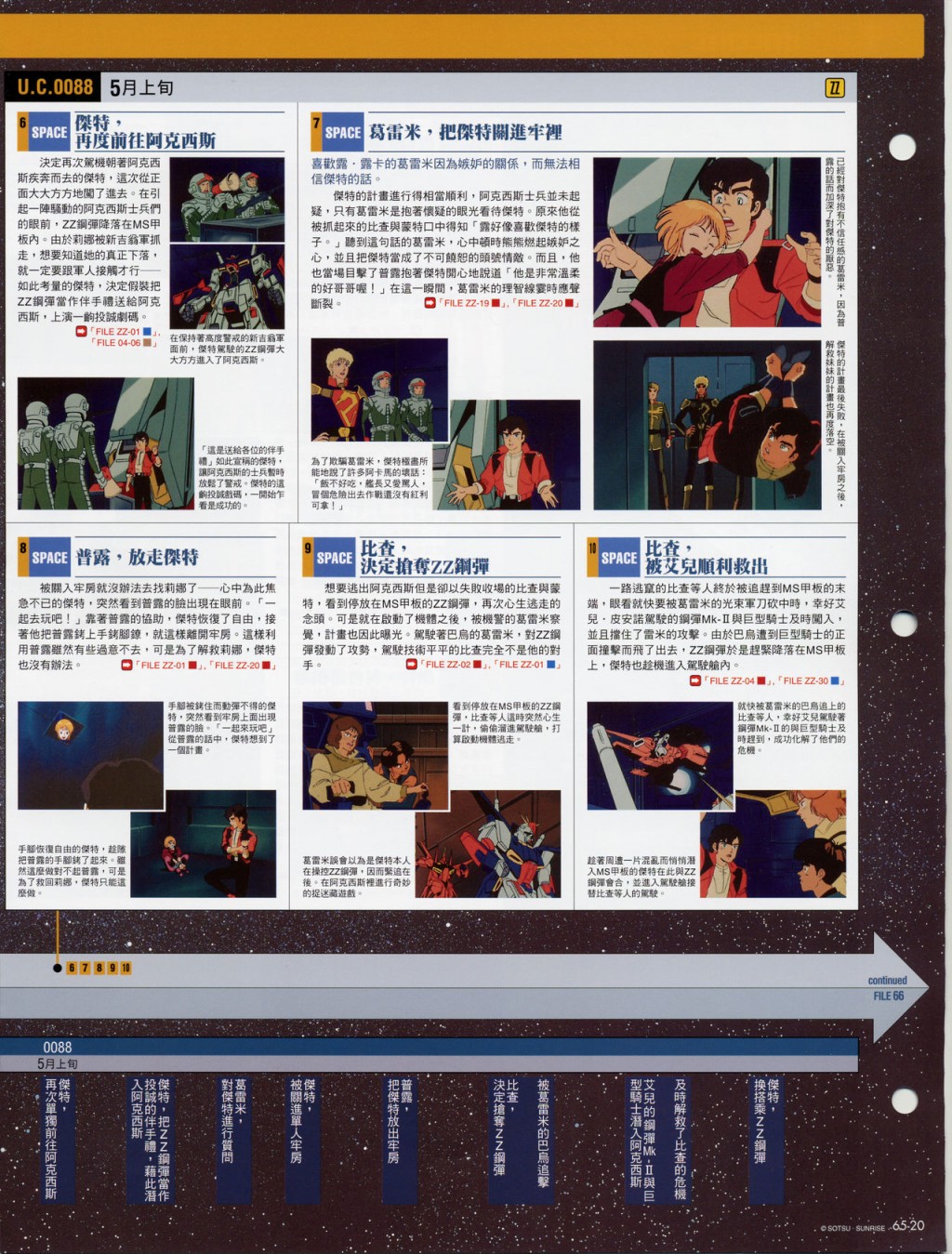 The Official Gundam Fact File韩漫全集-第61-70期合集无删减无遮挡章节图片 