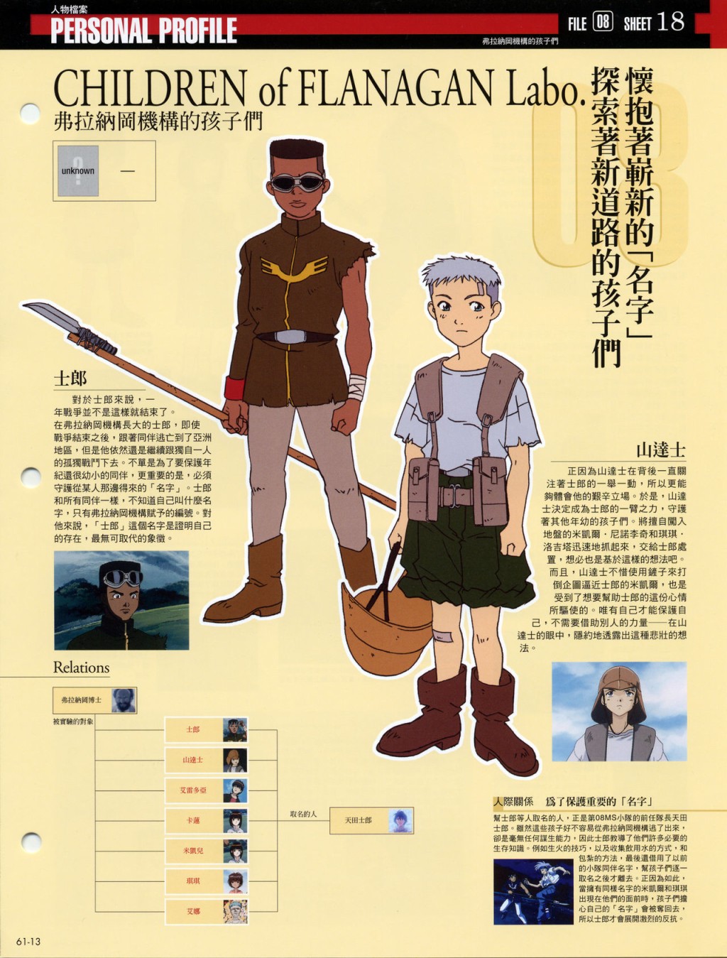 The Official Gundam Fact File韩漫全集-第61-70期合集无删减无遮挡章节图片 