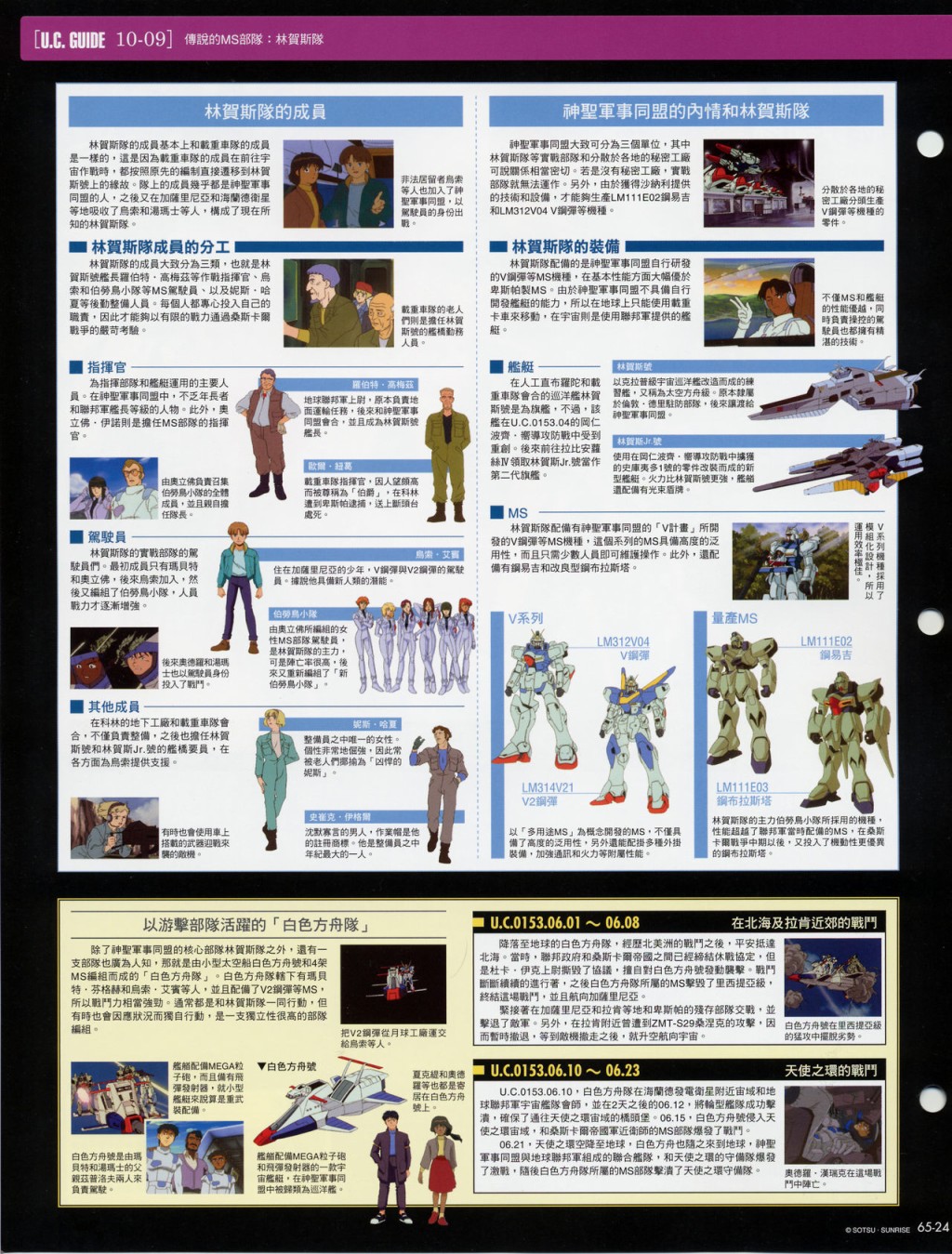 The Official Gundam Fact File韩漫全集-第61-70期合集无删减无遮挡章节图片 