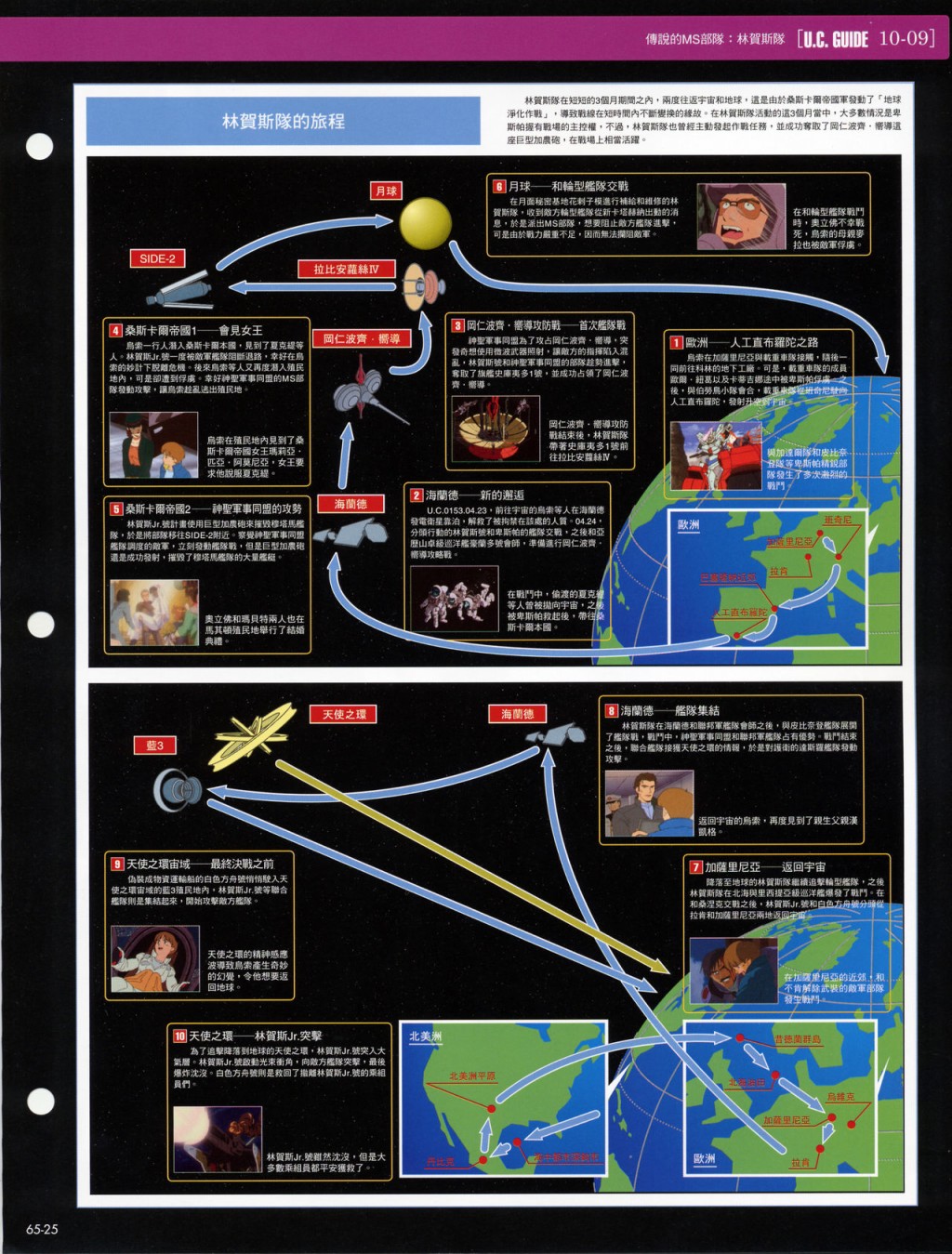 The Official Gundam Fact File韩漫全集-第61-70期合集无删减无遮挡章节图片 