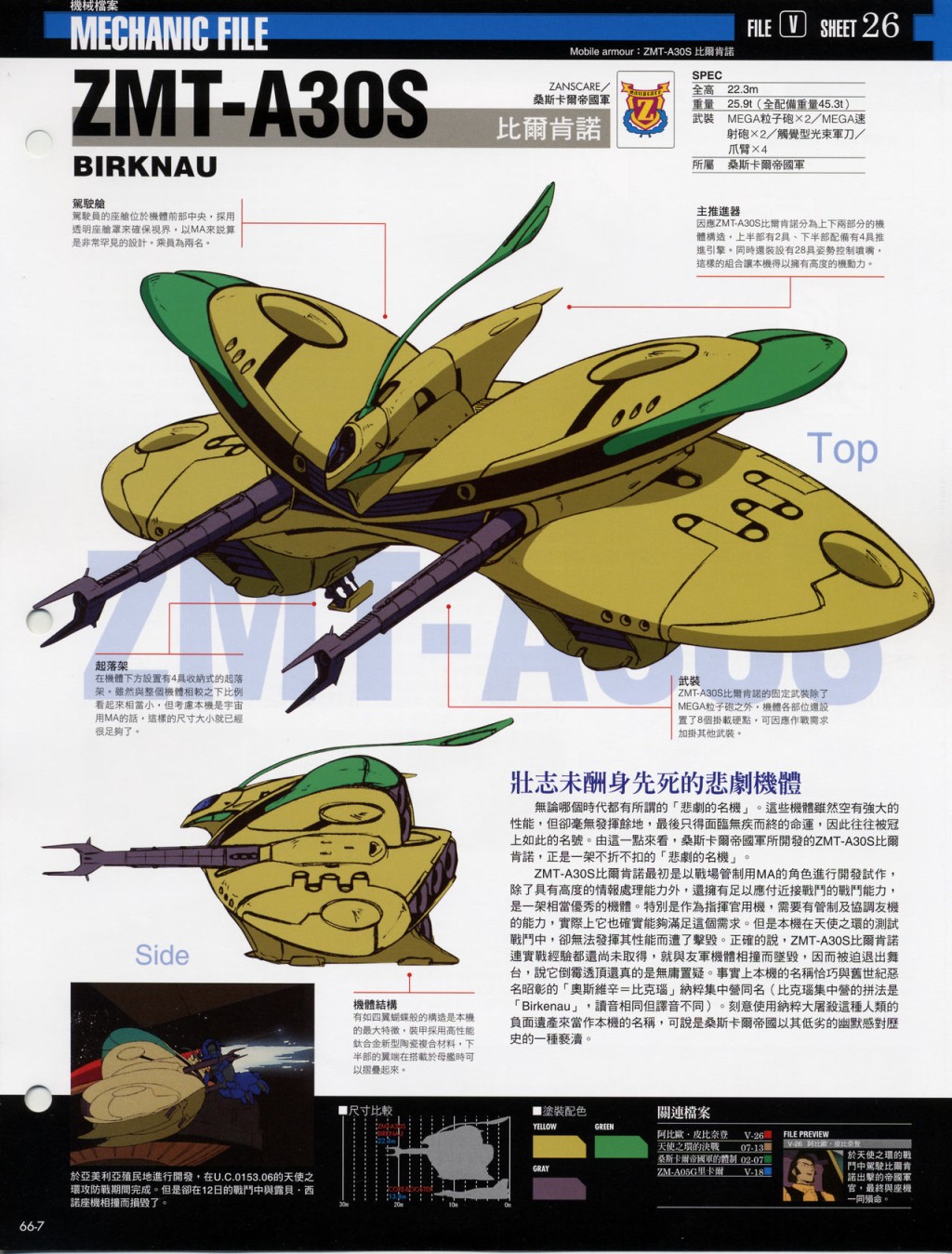 The Official Gundam Fact File韩漫全集-第61-70期合集无删减无遮挡章节图片 