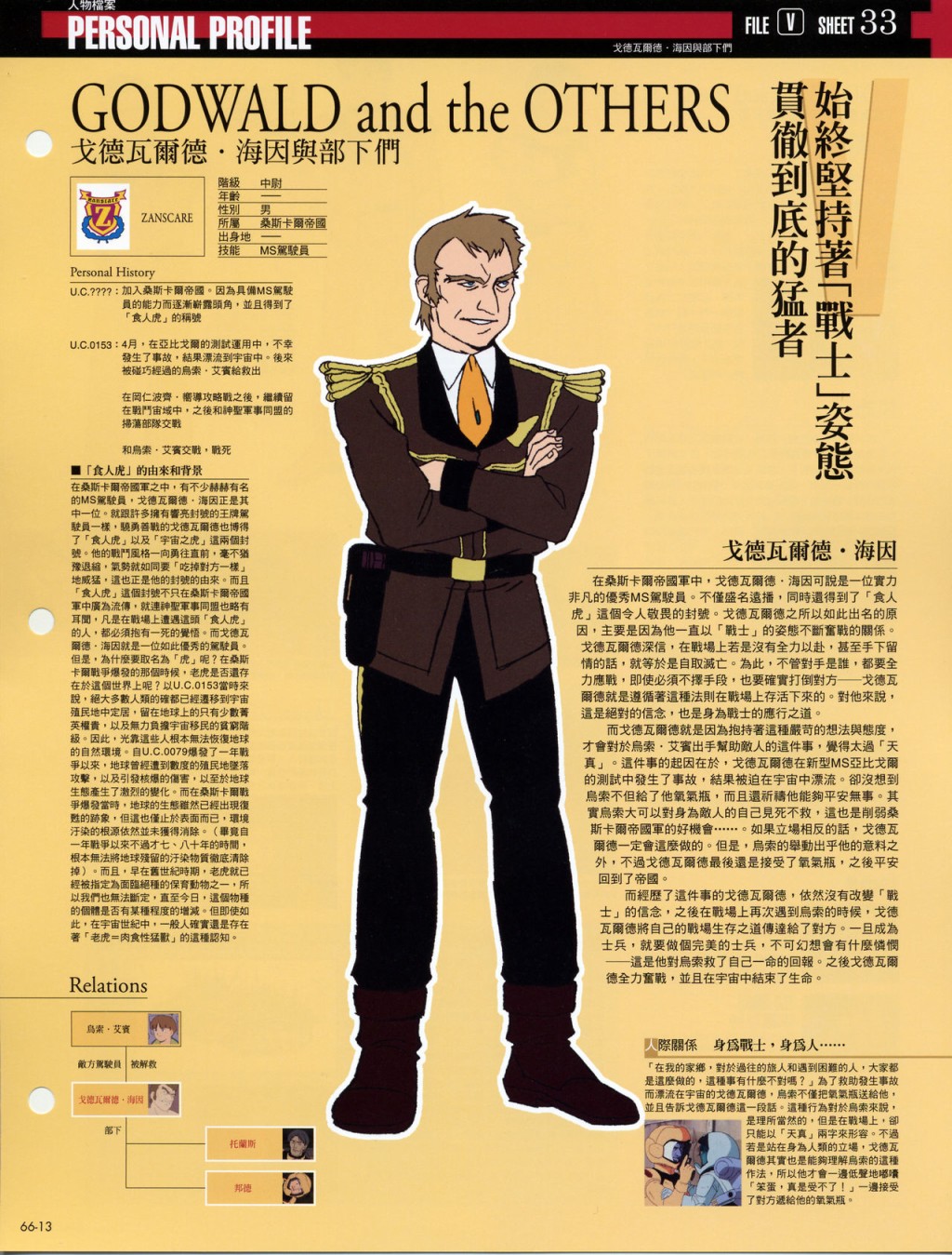 The Official Gundam Fact File韩漫全集-第61-70期合集无删减无遮挡章节图片 