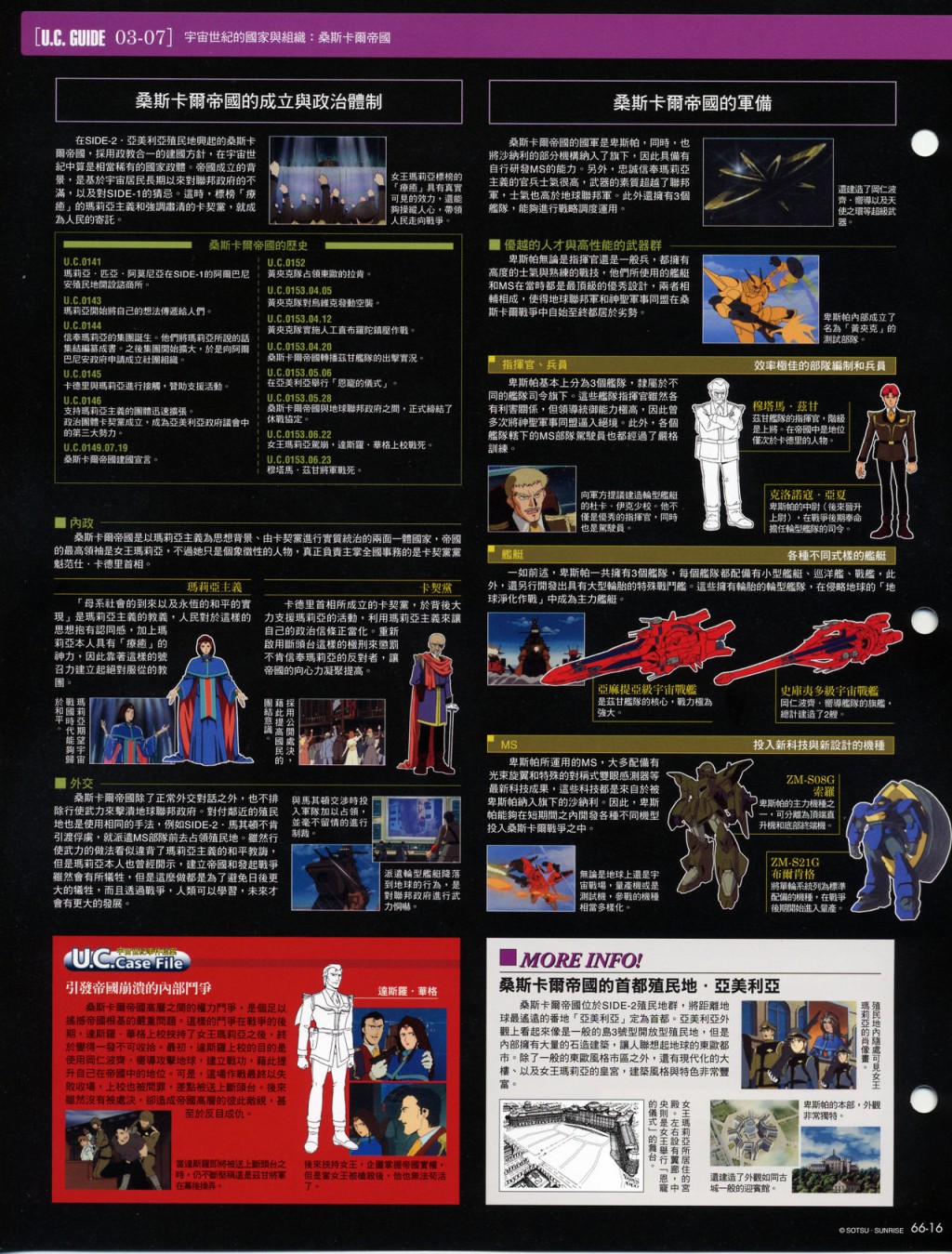 The Official Gundam Fact File韩漫全集-第61-70期合集无删减无遮挡章节图片 