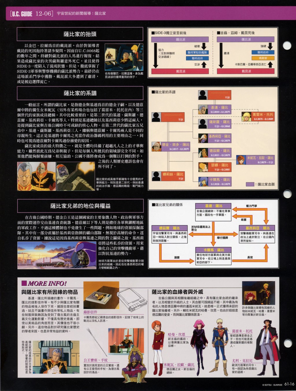 The Official Gundam Fact File韩漫全集-第61-70期合集无删减无遮挡章节图片 