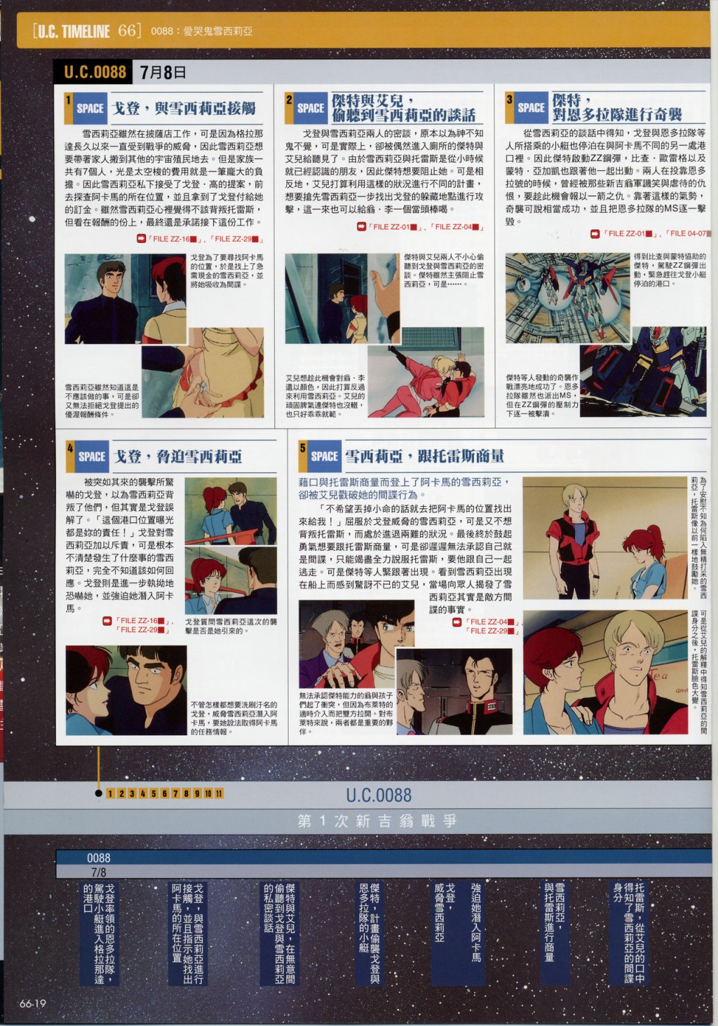 The Official Gundam Fact File韩漫全集-第61-70期合集无删减无遮挡章节图片 