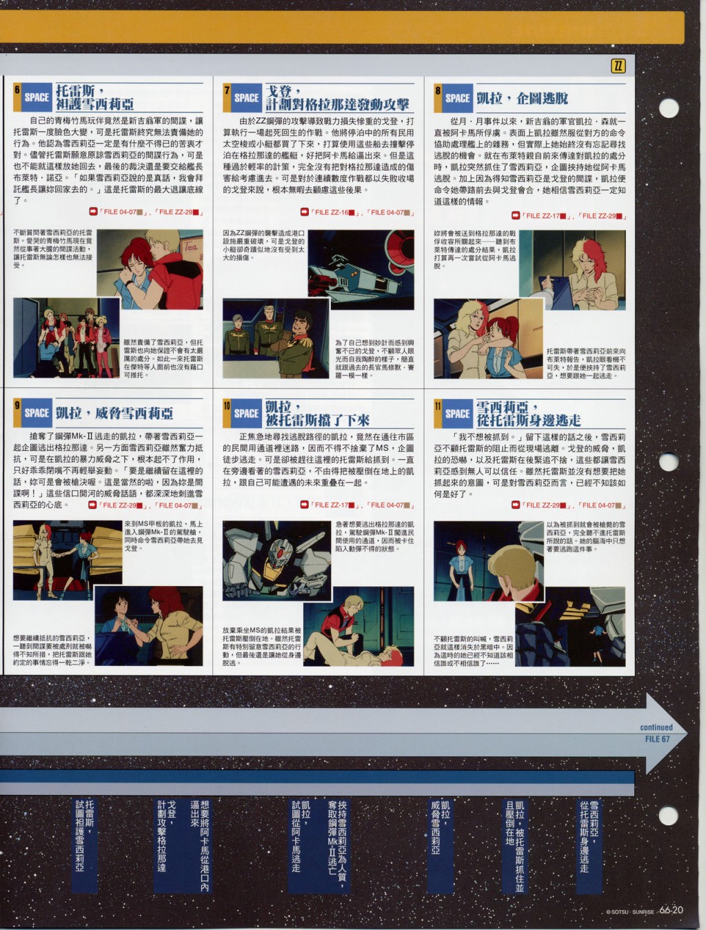 The Official Gundam Fact File韩漫全集-第61-70期合集无删减无遮挡章节图片 