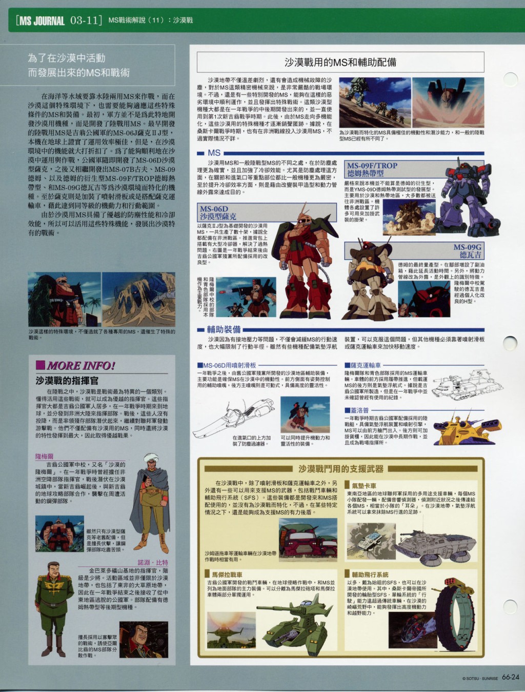 The Official Gundam Fact File韩漫全集-第61-70期合集无删减无遮挡章节图片 