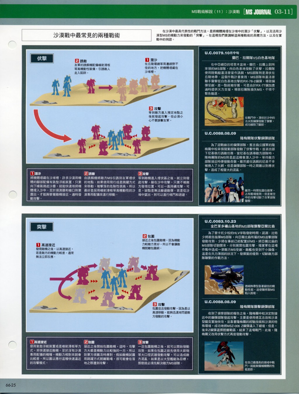 The Official Gundam Fact File韩漫全集-第61-70期合集无删减无遮挡章节图片 