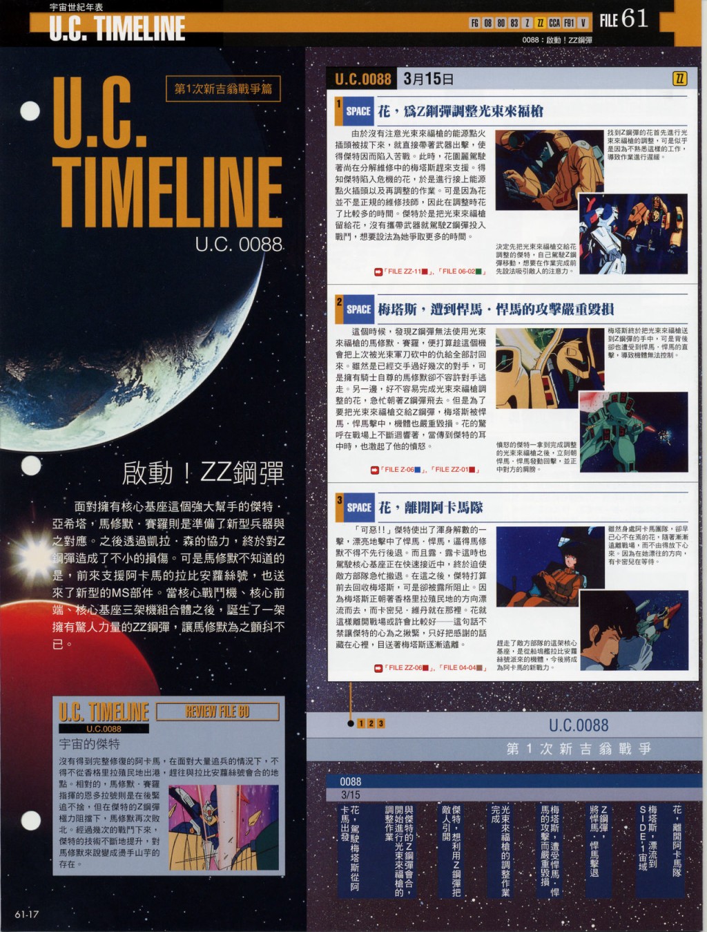 The Official Gundam Fact File韩漫全集-第61-70期合集无删减无遮挡章节图片 