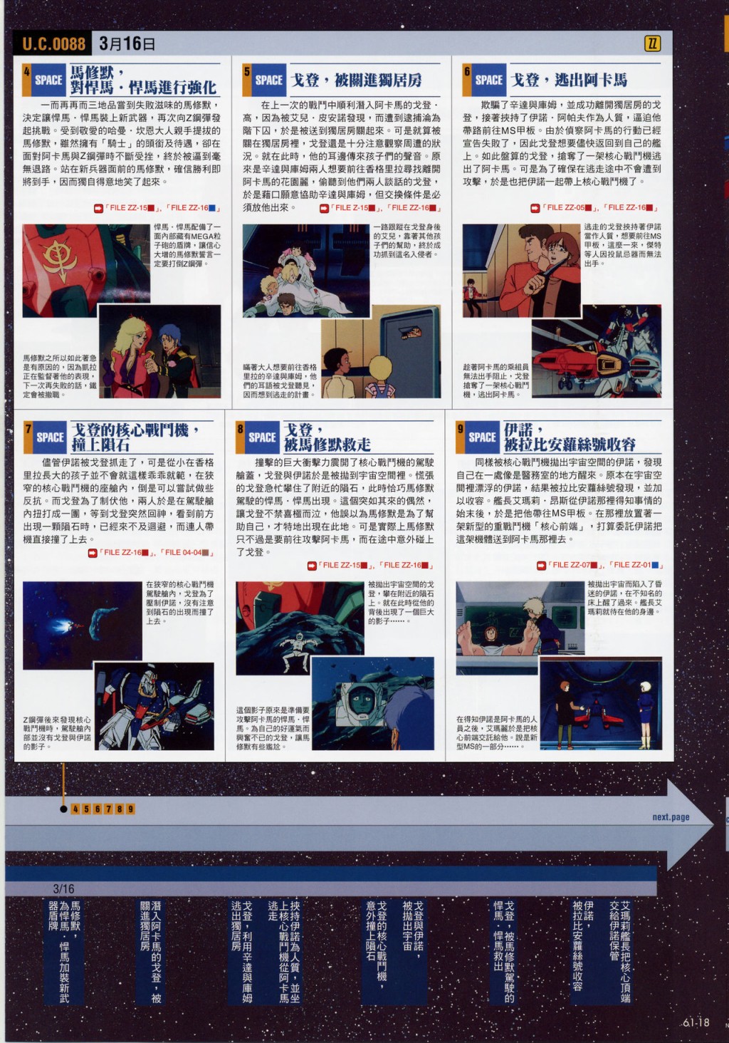 The Official Gundam Fact File韩漫全集-第61-70期合集无删减无遮挡章节图片 