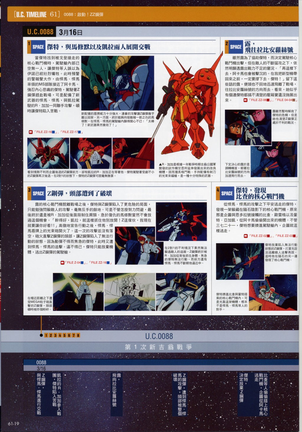 The Official Gundam Fact File韩漫全集-第61-70期合集无删减无遮挡章节图片 