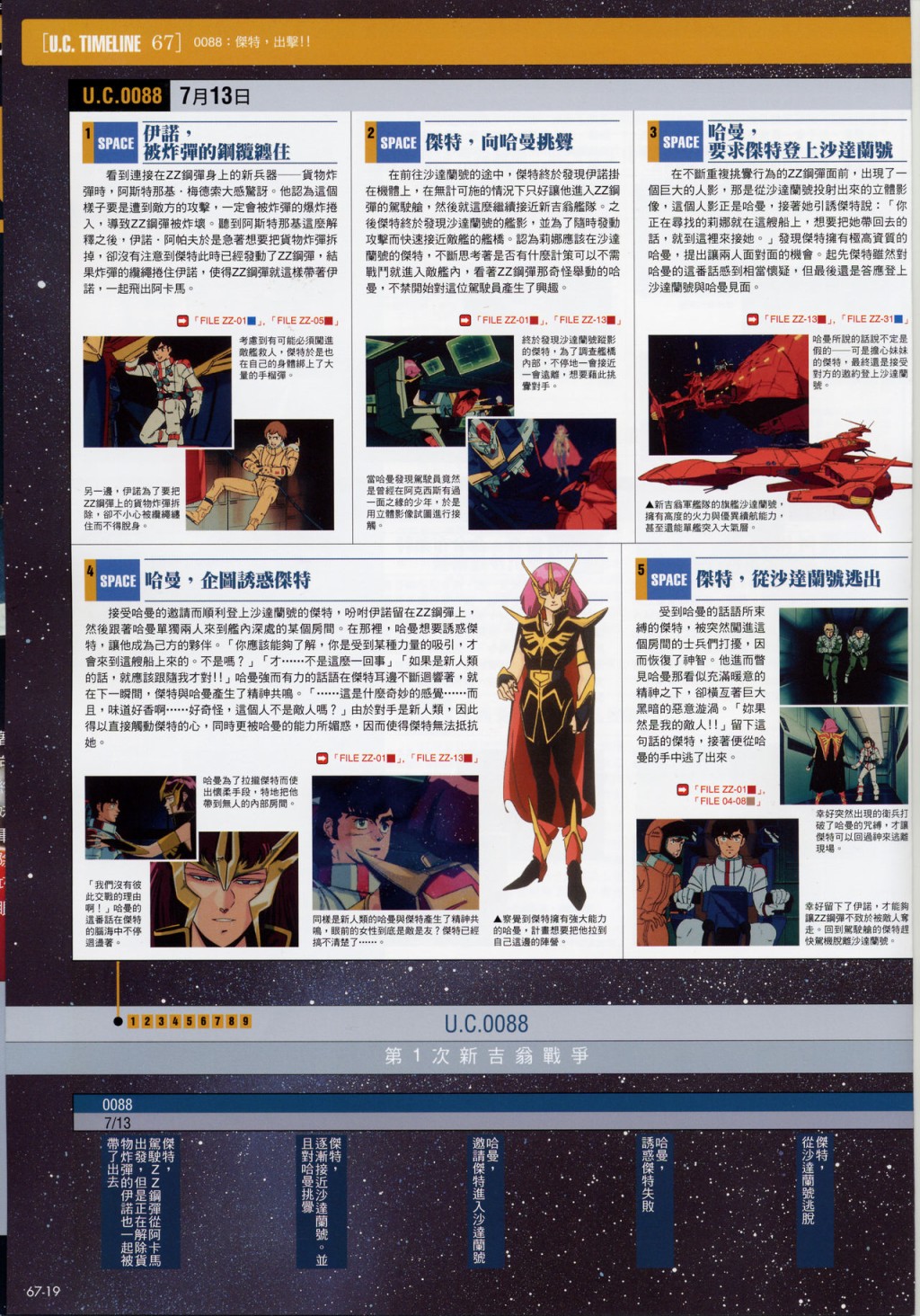 The Official Gundam Fact File韩漫全集-第61-70期合集无删减无遮挡章节图片 