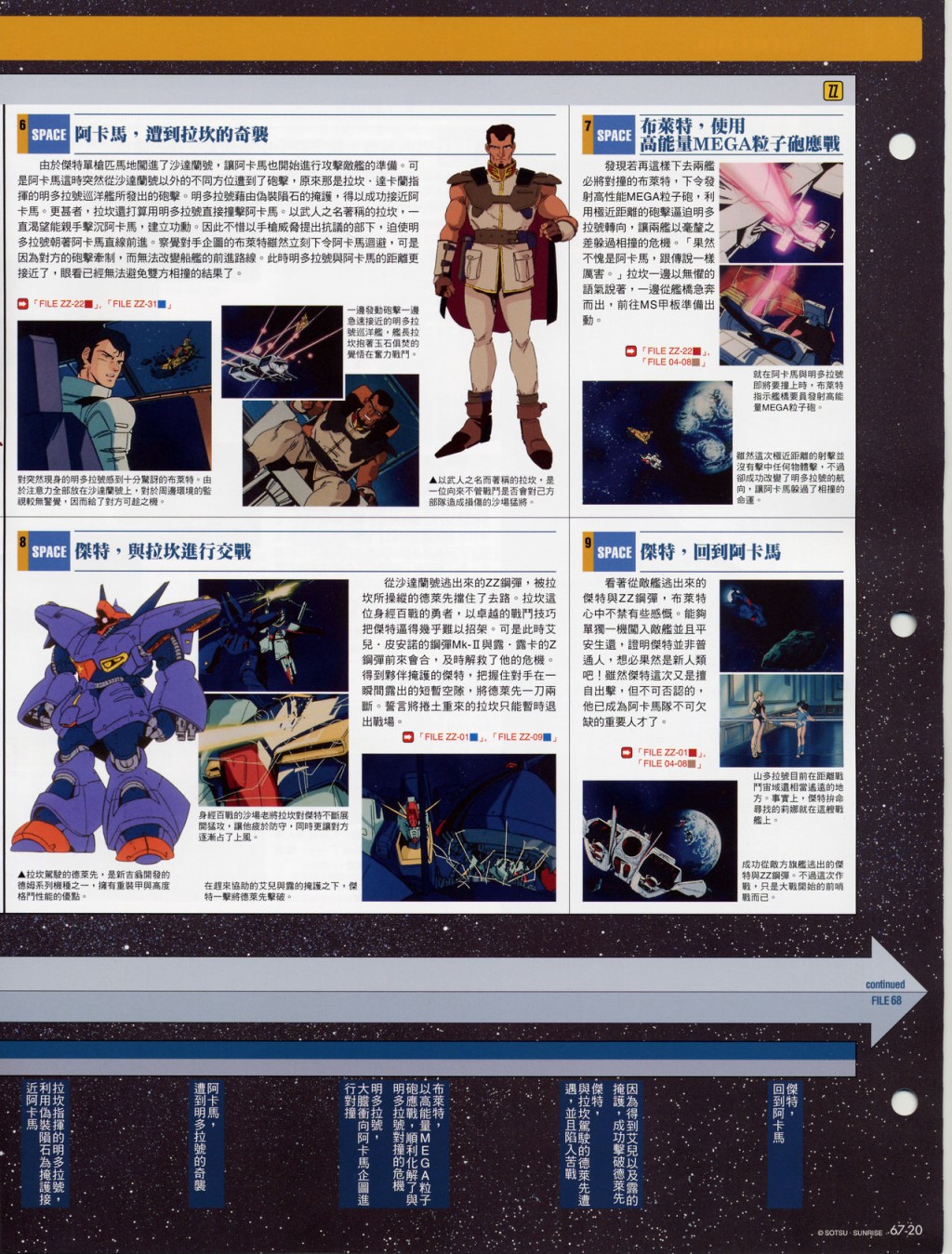 The Official Gundam Fact File韩漫全集-第61-70期合集无删减无遮挡章节图片 